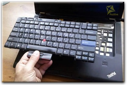 Ремонт клавиатуры на ноутбуке Lenovo в Архангельске